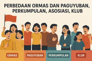 Apa Itu ORMAS? Mengenal Organisasi Masyarakat, Sejarah, dan Perbedaannya dengan Paguyuban, Asosiasi, dan Lainnya